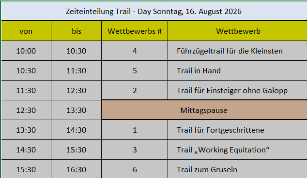 Zeitplan_neu.png